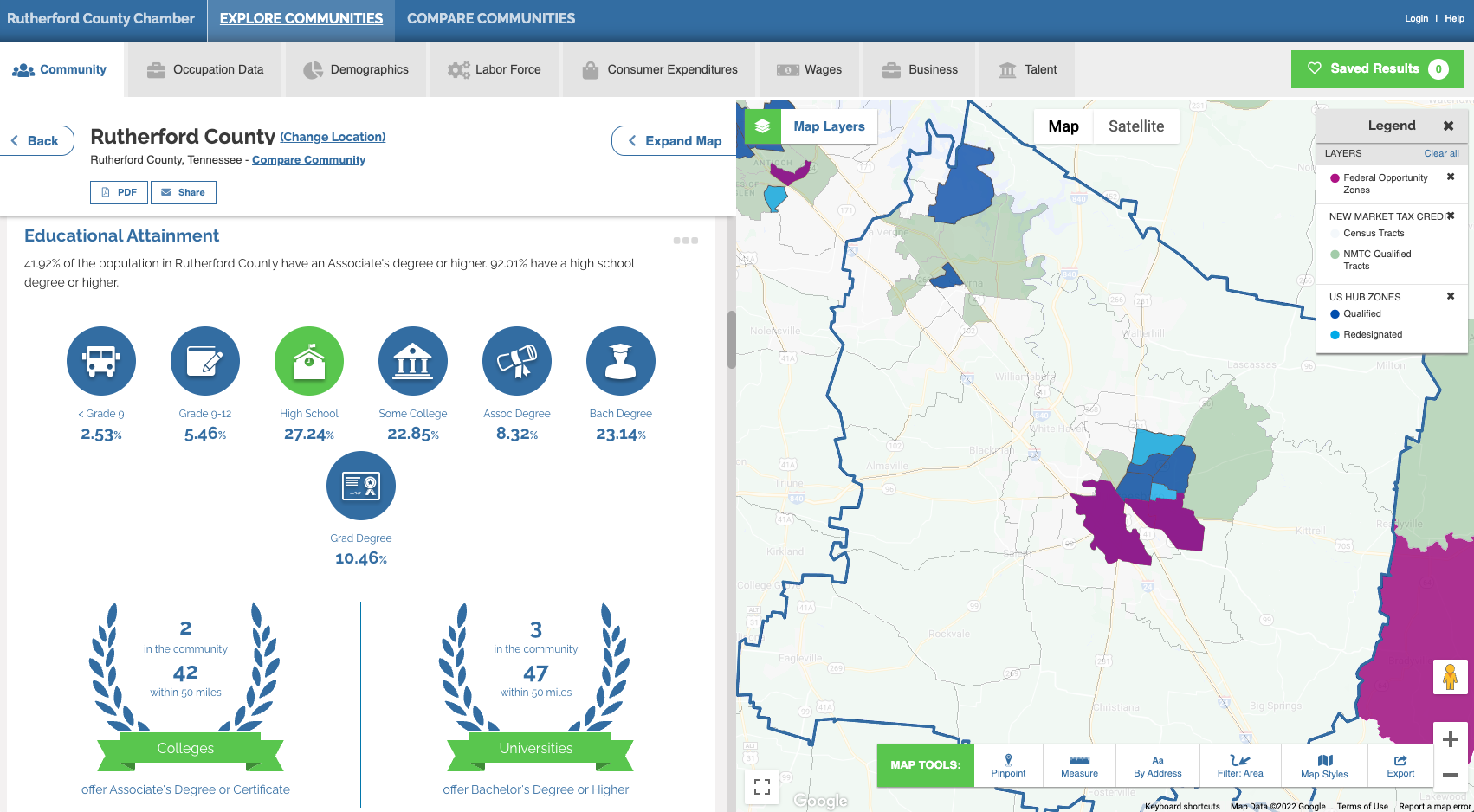 Rutherford Works TN online economic development GIS data tool